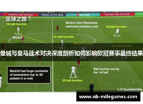 曼城与皇马战术对决深度剖析如何影响欧冠赛事最终结果