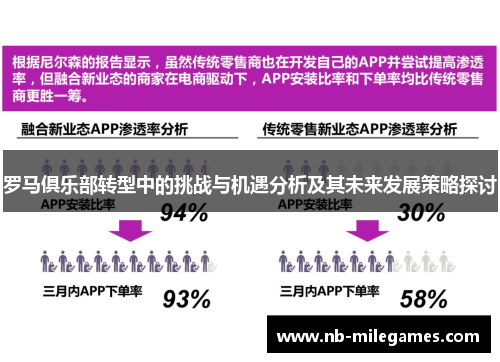 罗马俱乐部转型中的挑战与机遇分析及其未来发展策略探讨