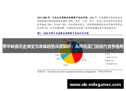 意甲联赛历史演变与发展趋势深度解析：从传统豪门到现代竞争格局
