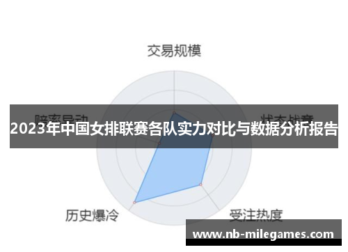 2023年中国女排联赛各队实力对比与数据分析报告