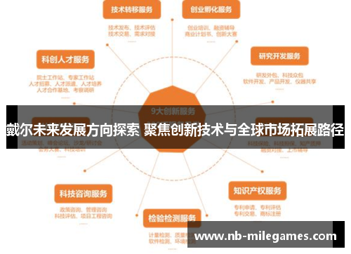 戴尔未来发展方向探索 聚焦创新技术与全球市场拓展路径