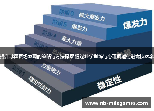 提升球员赛场表现的策略与方法探索 通过科学训练与心理调适促进竞技状态