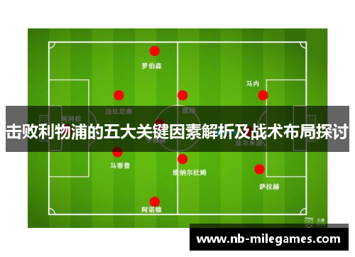 击败利物浦的五大关键因素解析及战术布局探讨