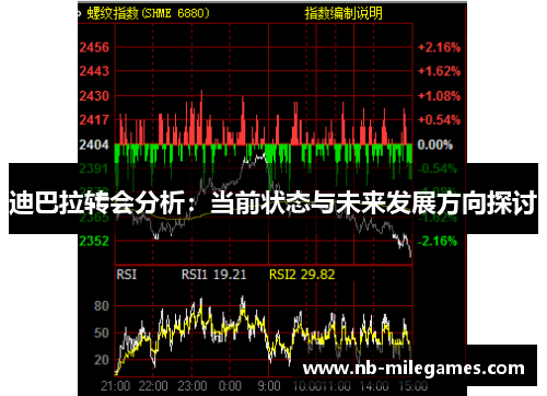 迪巴拉转会分析：当前状态与未来发展方向探讨