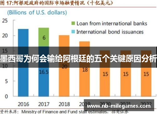 墨西哥为何会输给阿根廷的五个关键原因分析