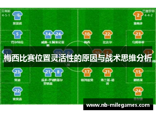 梅西比赛位置灵活性的原因与战术思维分析