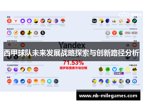 西甲球队未来发展战略探索与创新路径分析