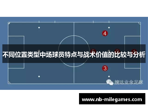 不同位置类型中场球员特点与战术价值的比较与分析 不同位置类型中场球员特点与战术价值的比较与分析