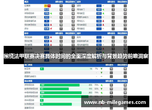 围绕法甲联赛决赛具体时间的全面深度解析与背景趋势前瞻洞察